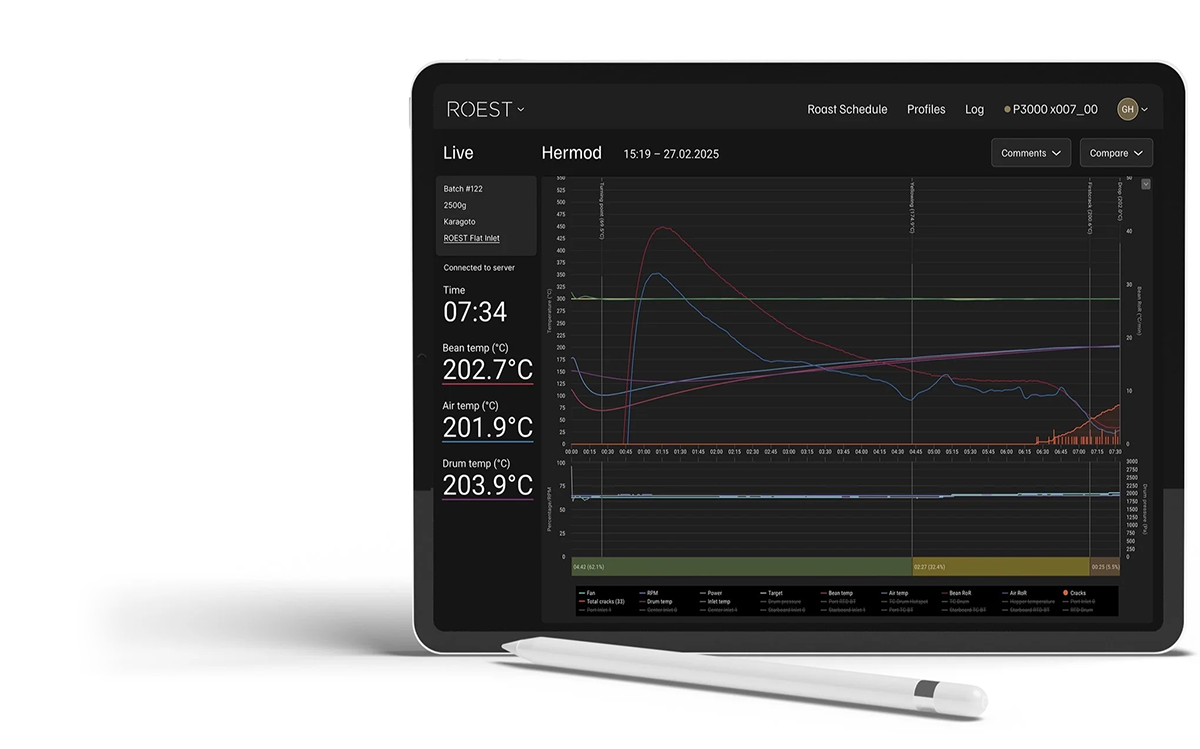 ROEST Connect roasting software for ROEST sample and production roaster that provide professional roasting management